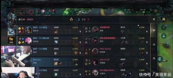 比賽策略的 比賽策略的