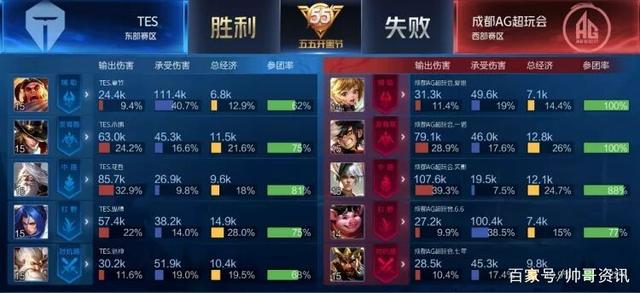 而本次布鲁 而本次布鲁