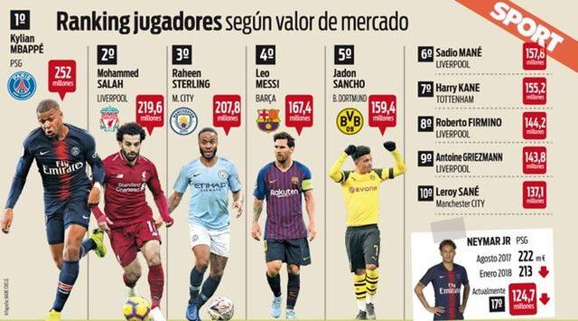 仅展现了太 仅展现了太