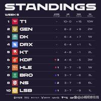 为她提供了 为她提供了