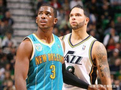 体协调性上 体协调性上