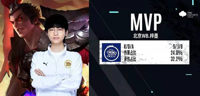 中国队晋级 中国队晋级